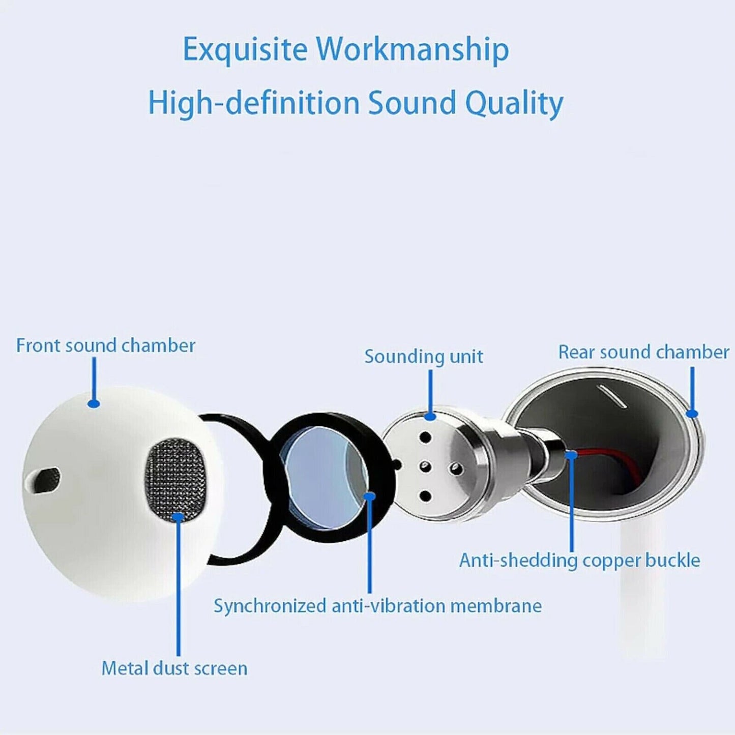 Original Huawei AM115 Kopfhörer Headset Ascend G8 G6 P8 P10 P9 Lite Plus Mate