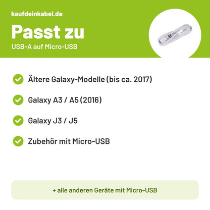 USB-A auf Micro-USB – Passt zu