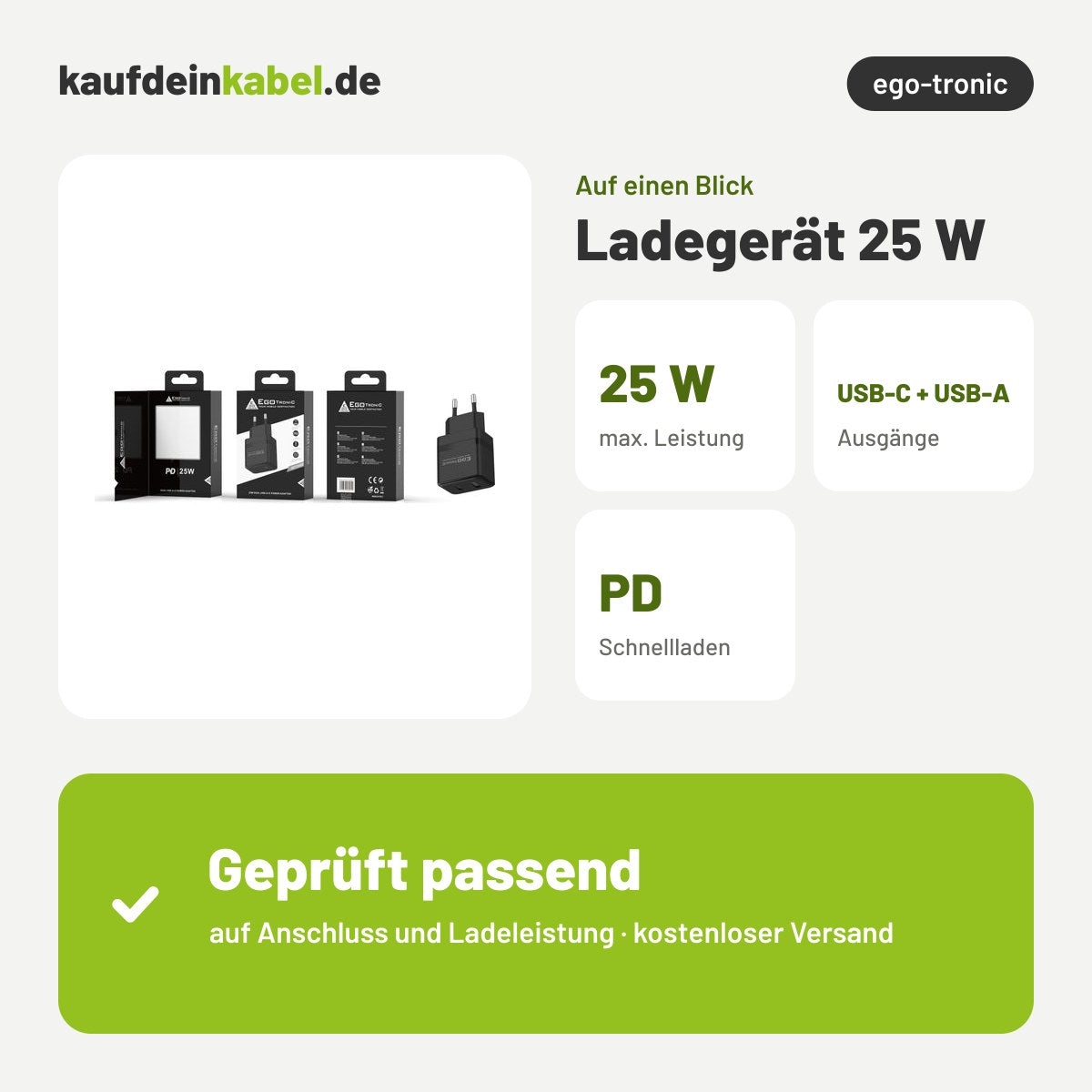 Ladegerät 25 W – Auf einen Blick