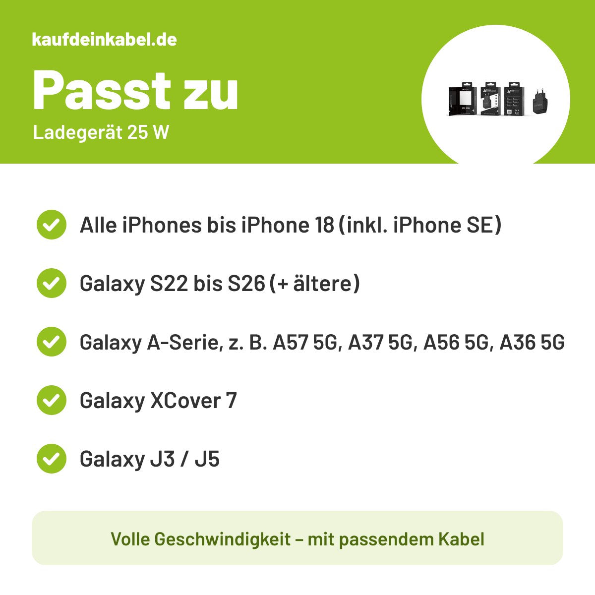 Ladegerät 25 W – Passt zu